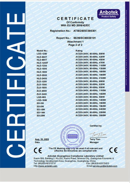 China Guangzhou Yixue Commercial Refrigeration Equipment Co., Ltd. Certificaciones